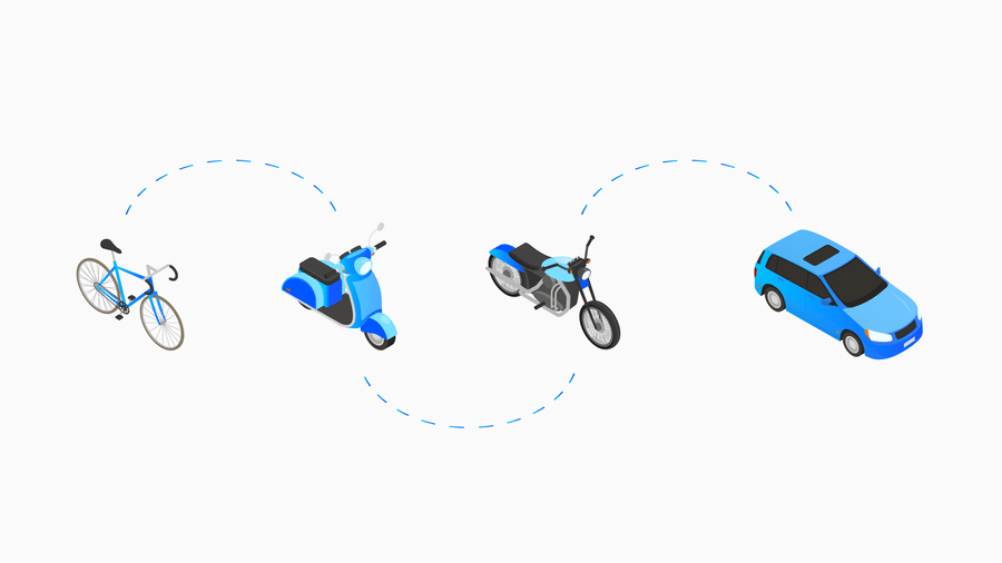 Das Minimal Viable Product – minimal genial