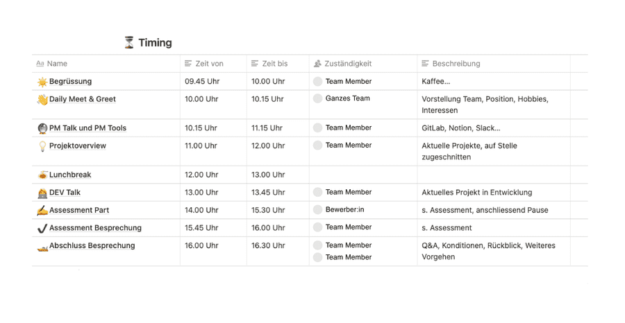 Onboarding Plan in Notion
