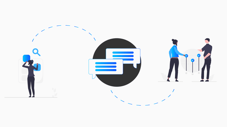 Kommunikation in der Softwareentwicklung