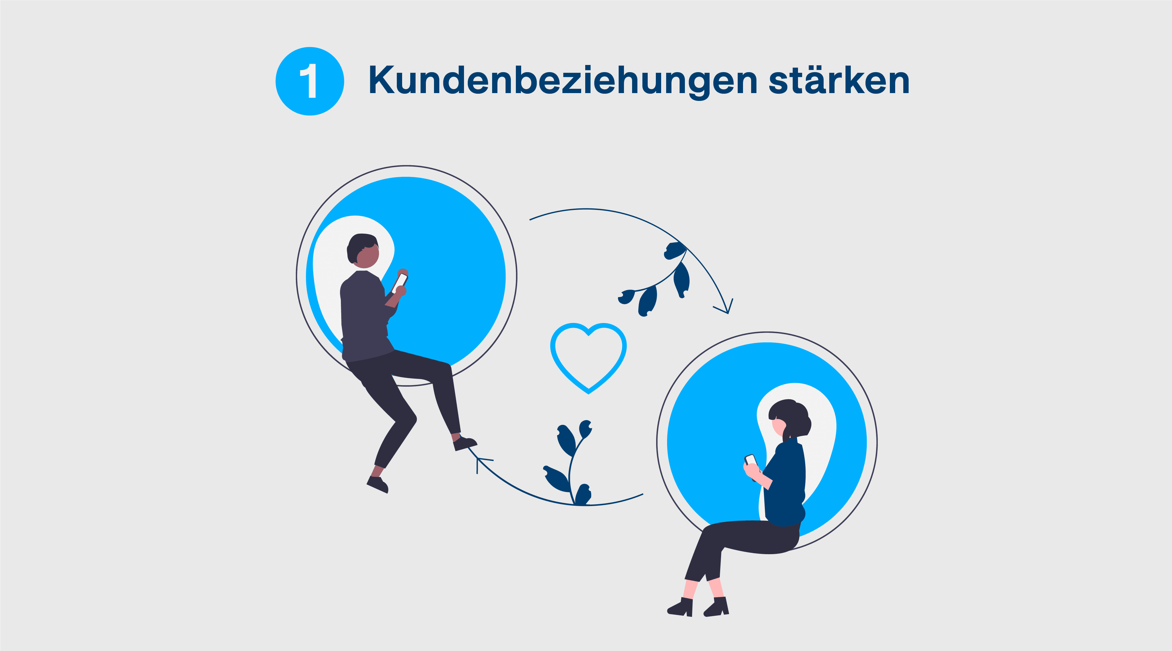 Zwei Menschen mit Smartphone